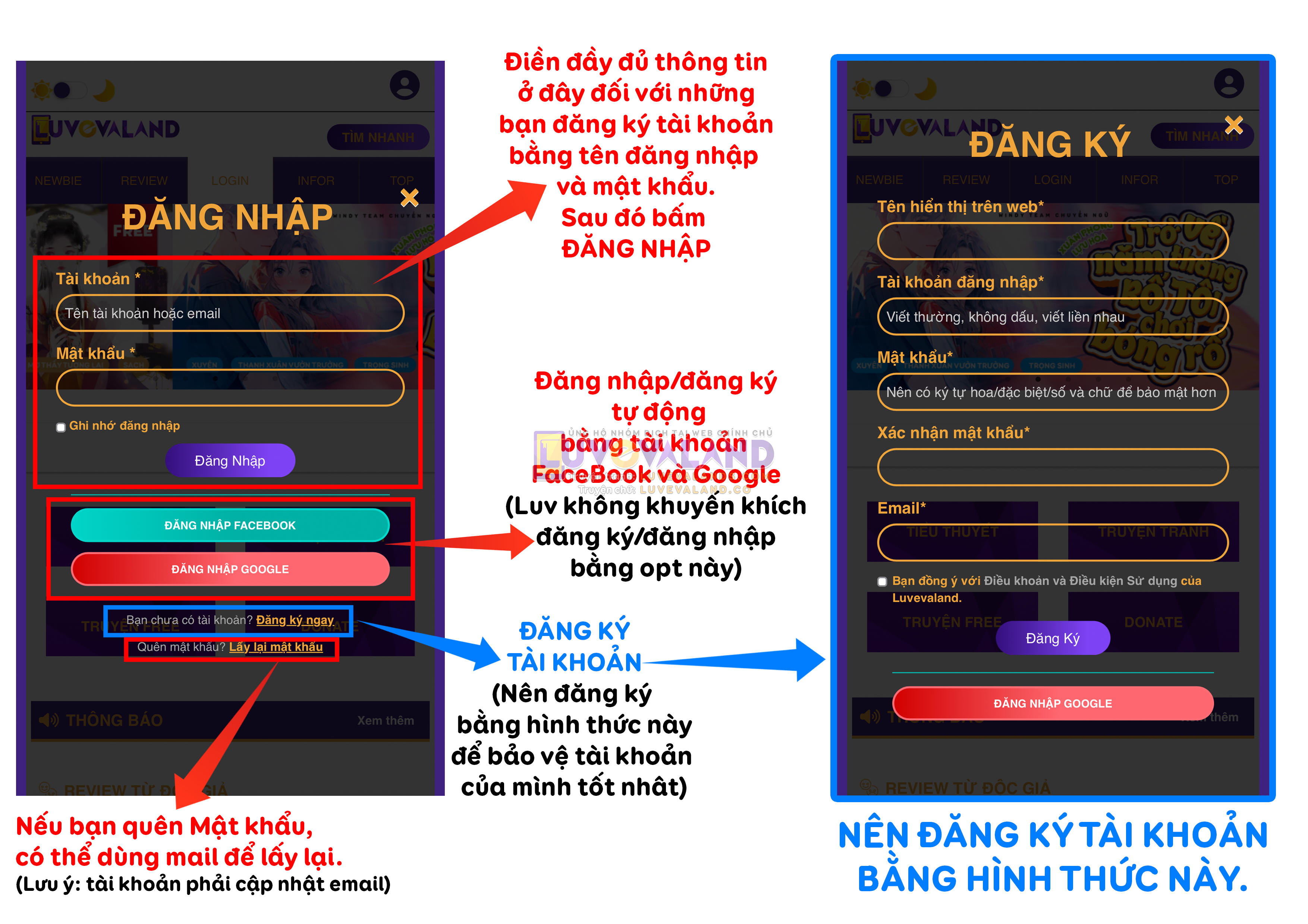 HDSD2