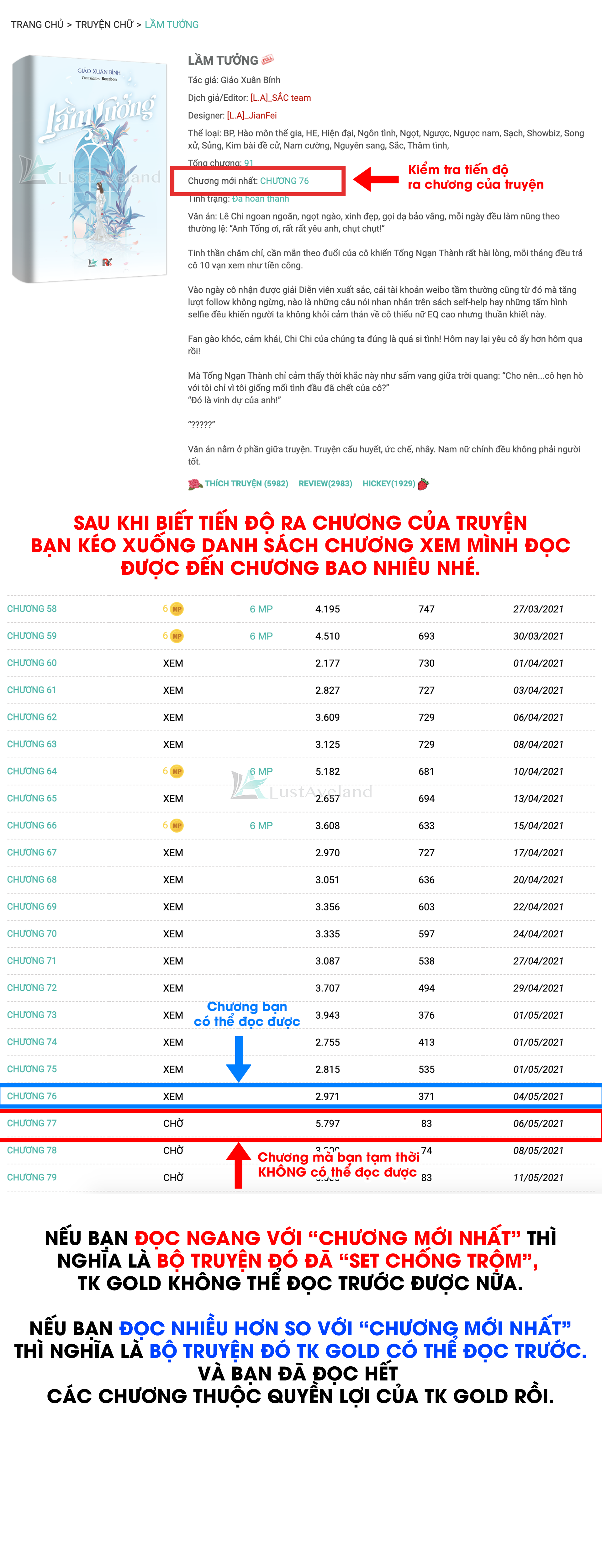 KTGold 1